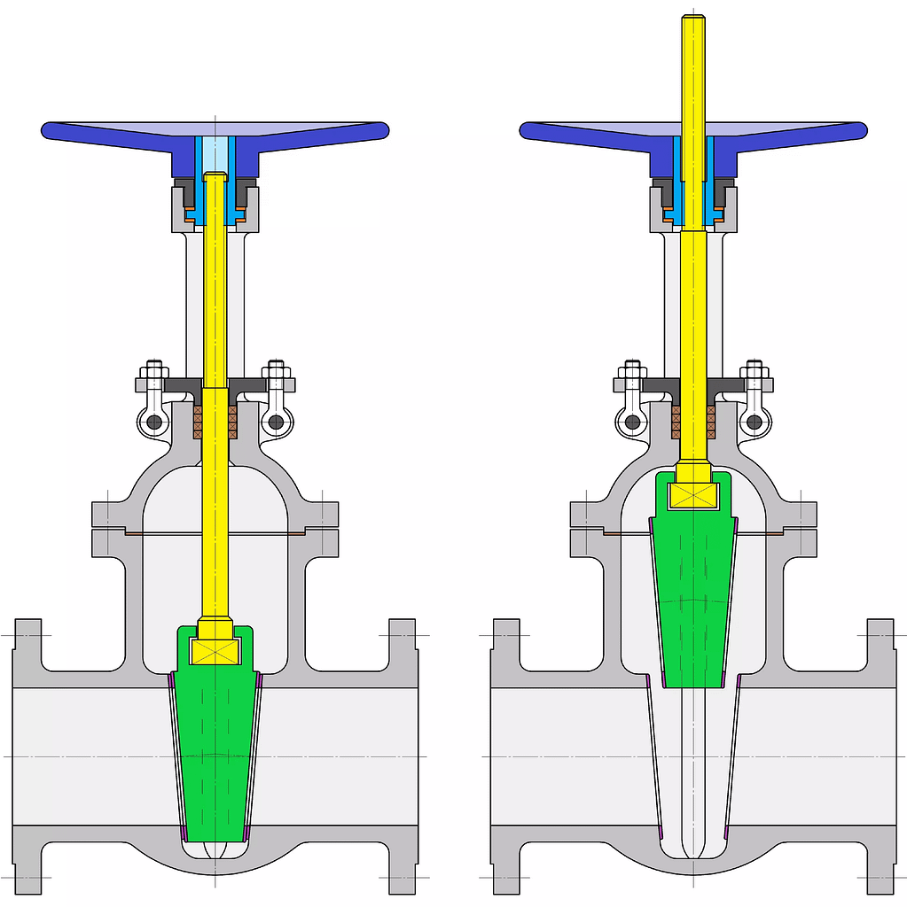 Tipos de Válvulas Gaveta e Componentes - Guia Abrangente 10 image 12