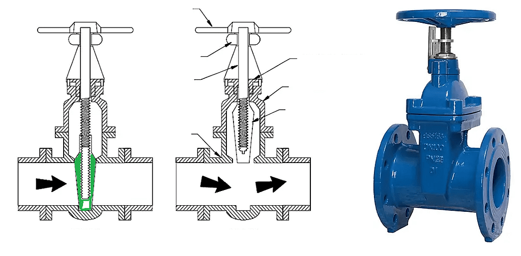Tipos de Válvulas Gaveta e Componentes - Guia Abrangente 9 image 11