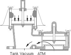 Funcionamento Válvula de Segurança tipo Quebra Vácuo 3 download