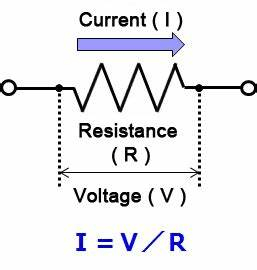 Resistor de Derivação (Shunt): Aplicações na Instrumentação 6 image 15