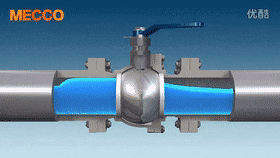 7 Tipos de Válvulas Industriais e Suas Aplicações (Guia 2025) 5 ScholarlyDeliciousChital max 1mb