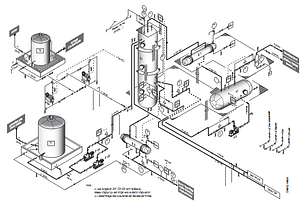 Simbologia de Instrumentação 16 CAPA3