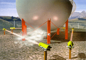 Diretrizes básicas para seleção de detectores de incêndio e gás 9 open path 2 300x210 2