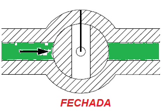 Válvula de esfera - Introdução I 3 image 4