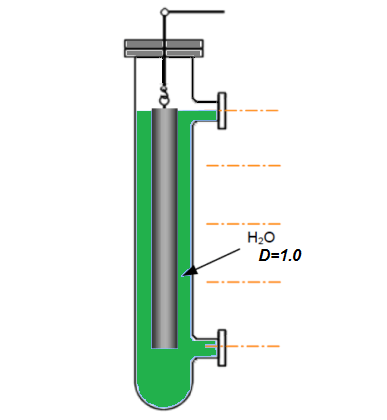 Cálculos de medição de nível por displacer 2 figura 01 P
