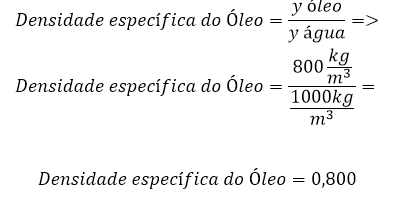 Noções básicas de medição de nível hidrostático 8 image 7