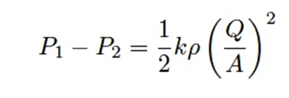 Noções básicas de dimensionamento de válvulas de controle 7 image 5