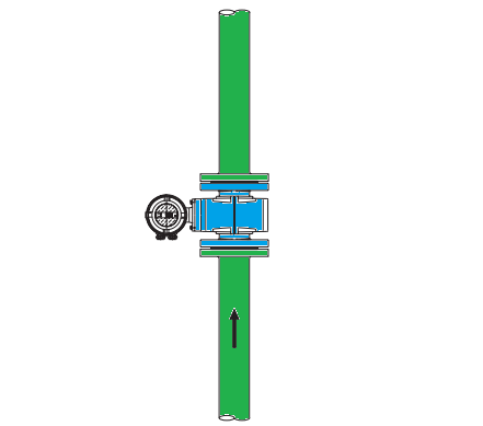 Recomendações para Instalação do transmissor Magnético 4 Recomendações para Instalação do transmissor Magnético