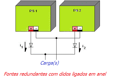 Proteção de Ligação Fonte em Paralelo com Desacoplamento por Diodo 2 foto 02