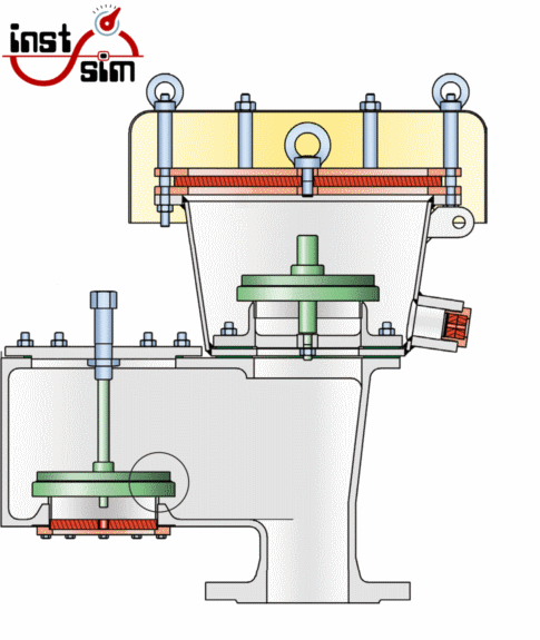 Funcionamento Válvula de Segurança tipo Quebra Vácuo 1 R