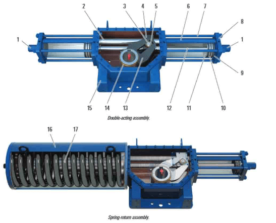 Como Dimensionar Atuadores para Válvulas Industriais 2 image 6