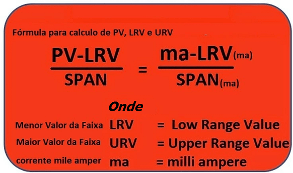 Formula para calculo da PV 