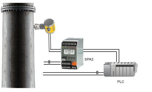 Alarmes e Chaves de Processos 3 INSTALAÇÃO