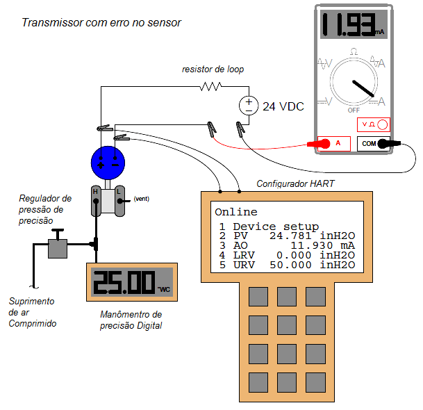 TRANSMISSORES INTELIGENTES CÁLCULO LRV & URV 4 TRANSMISSOR INTELIGENTE 04