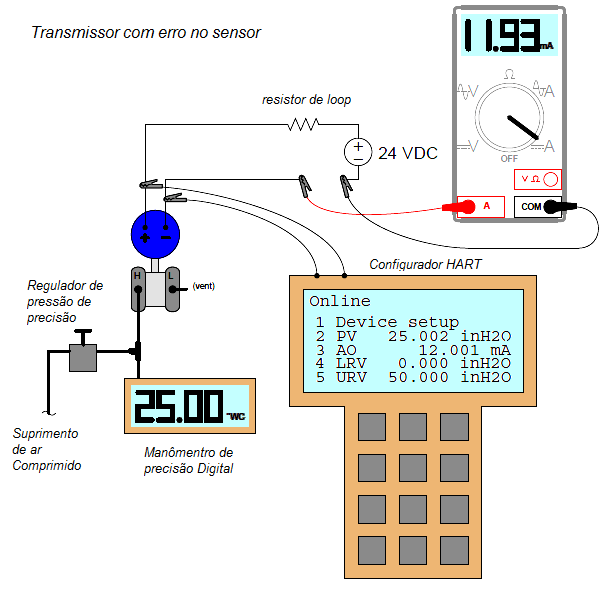 TRANSMISSORES INTELIGENTES CÁLCULO LRV & URV 5 TRANSMISSOR INTELIGENTE 05