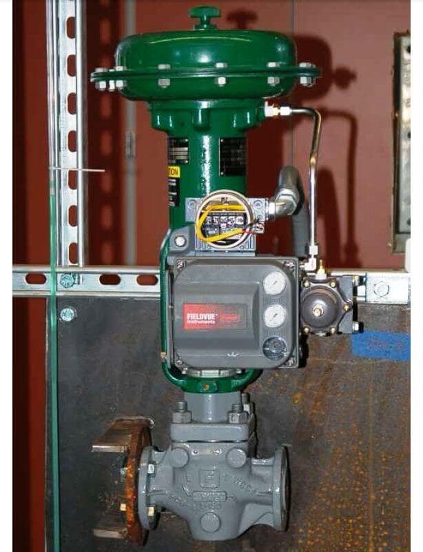 Posicionadores de válvulas de controle 3 válvula 02