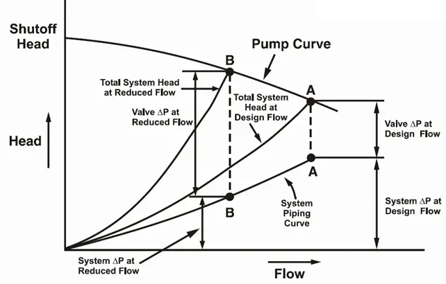 Diferença entre características instaladas e inerentes: 2 image 7