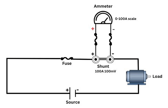 Resistor de Derivação (Shunt): Aplicações na Instrumentação 8 image 17