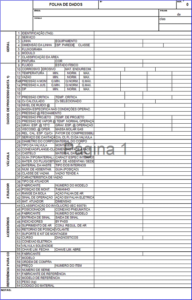 O que é a Folha de Dados do Instrumento? 3 FOLHA DE DADOS1