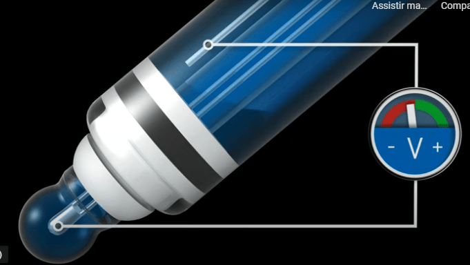 Medição & Controle pH em controle de Processos 2 image 4 1