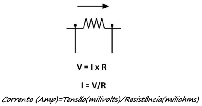 Resistor de Derivação (Shunt): Aplicações na Instrumentação 5 image 24