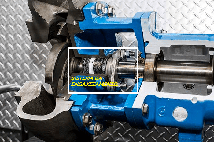 A Importância das Gaxetas em Sistemas de Válvulas 2 Sistema-de-Vedação Engaxetamento-de-Válvulas