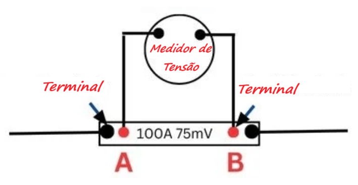 Resistor de Derivação (Shunt): Aplicações na Instrumentação 3 image 23