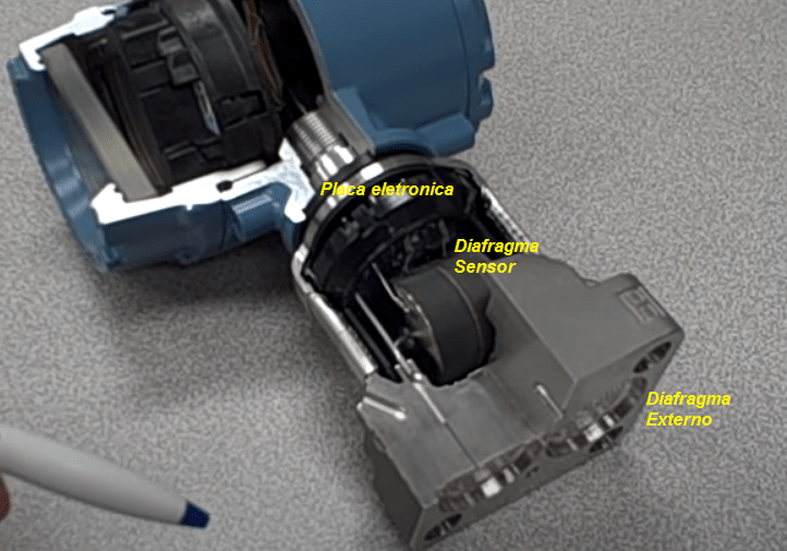 Princípio de funcionamento do transmissor de pressão diferencial com Célula Capacitiva 9 figura 04