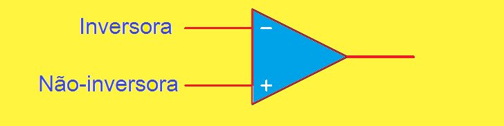 Noções básicas de transmissores de pressão diferencial 7 FOTO 5