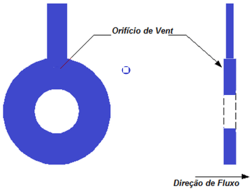 Diferença entre Orifício e Orifício de Restrição 7 image 10