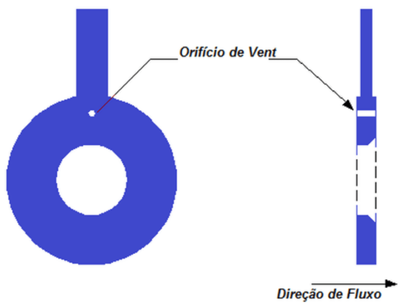 Diferença entre Orifício e Orifício de Restrição 6 image 7