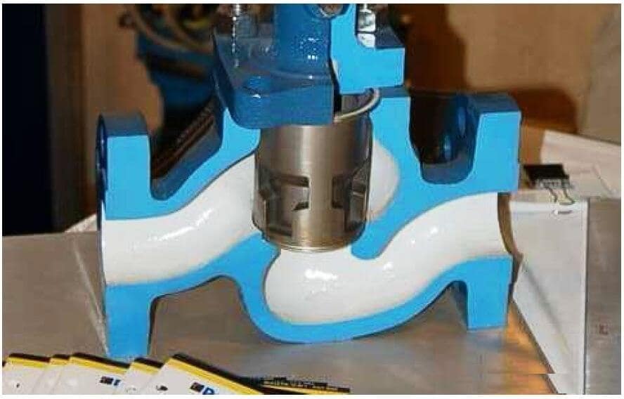 cut away control valve 1