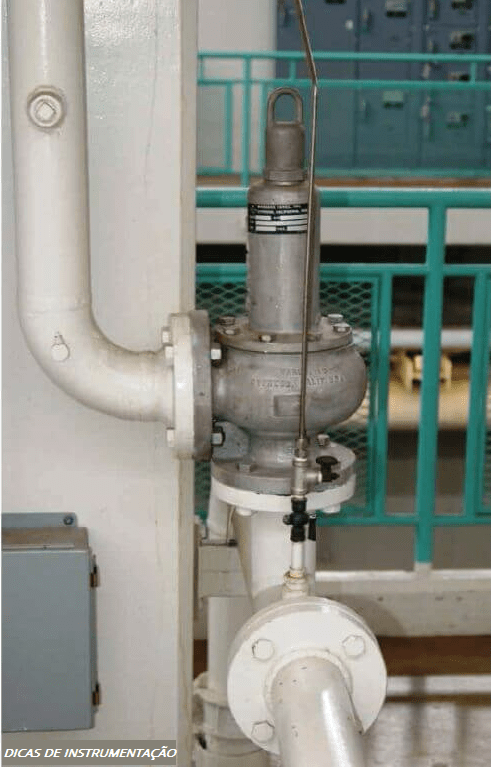 Funcionamento de Válvula Alivio e Válvula de Segurança. 2 O atributo alt desta imagem está vazio. O nome do arquivo é image-4.png